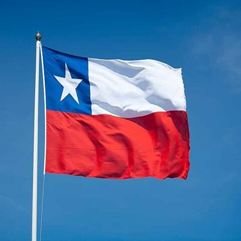 Ley de Protección de Datos Personales de Chile en 1999