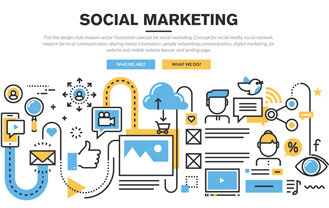 "Marketing un Proceso Social"