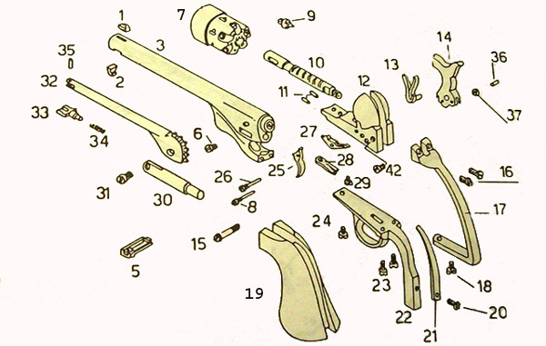 Interchangeable Parts