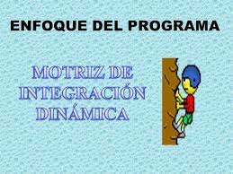 Enfoque Motriz de Integración Dinámica