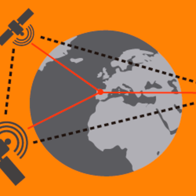 Timeline: Sistemas de Geolocalizacion