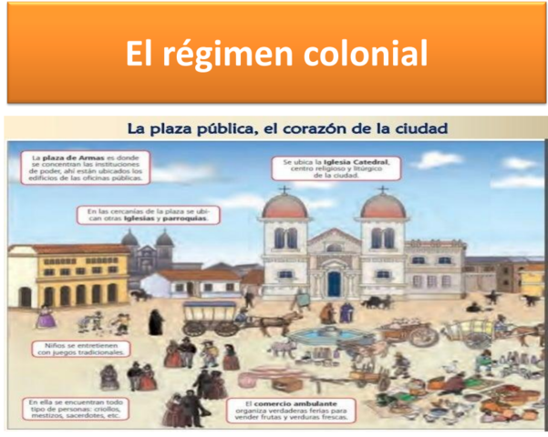 El régimen colonial