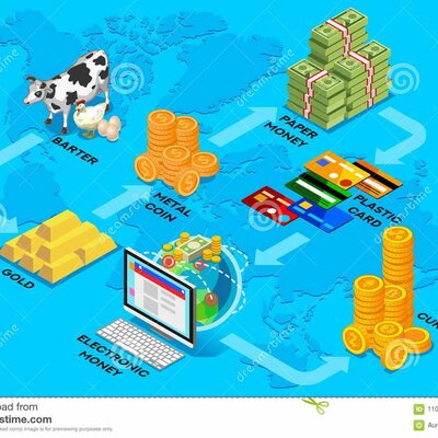 Timeline: La evolución del dinero.