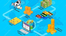 Timeline: La evolución del dinero.