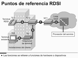 RDSI