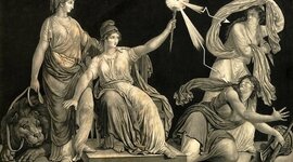 Timeline: A filosofia das luzes- Ideais do Iluminismo