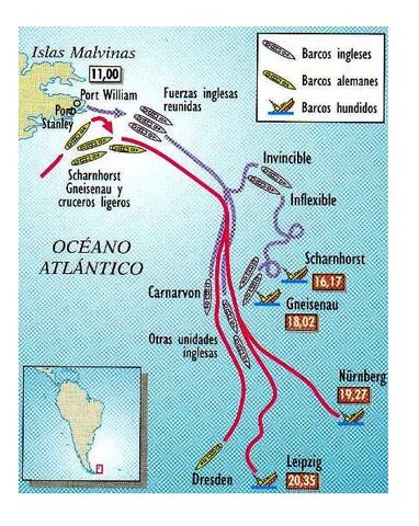 Batalla naval de las Malvinas