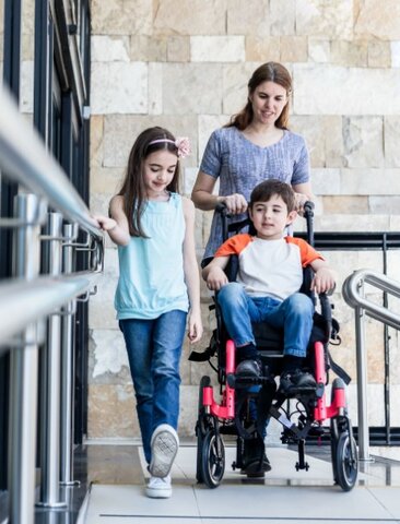 Supplemental Security Income