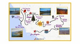 Timeline: "Itinerario de viaje"