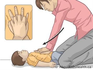 salvamiento y socorrismo