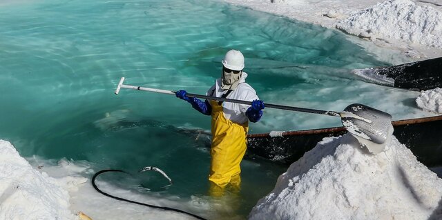 La batería de litio