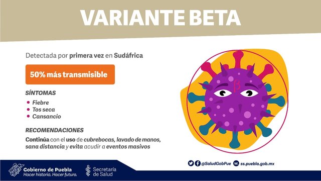 Beta Variante del SARS-COV-2