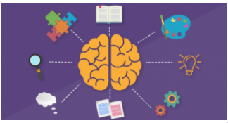 Teoría del Constructivismo por Seymour Papert.