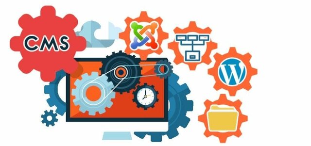 Características CMS