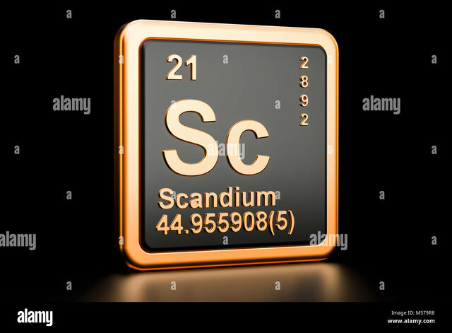 1879 - Lars Frederick Nilson