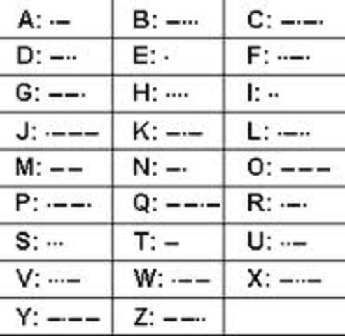 Morse Code