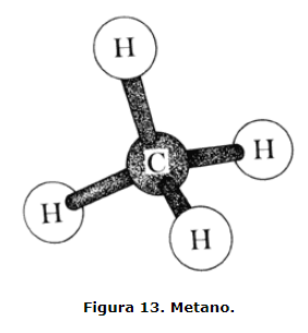 LOS COMPUESTOS QUÍMICOS 1858 d. C.