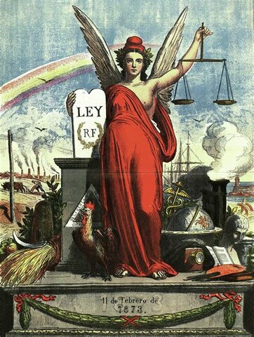 Revolución “La Gloriosa”. Exilio de Isabel II