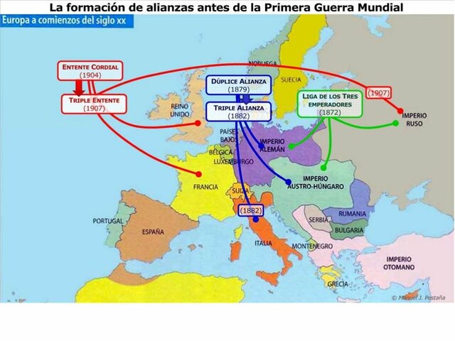 Bismarck, canciller alemán. Inicio de los sistemas bismarckianos.