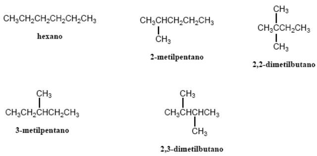 Primer concepto registrado de isomeros