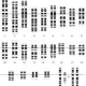 Karyotype