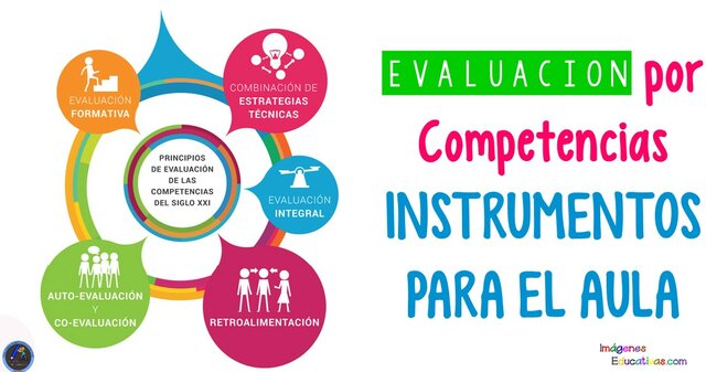 EVALUCIÓN POR COMPETENCIAS