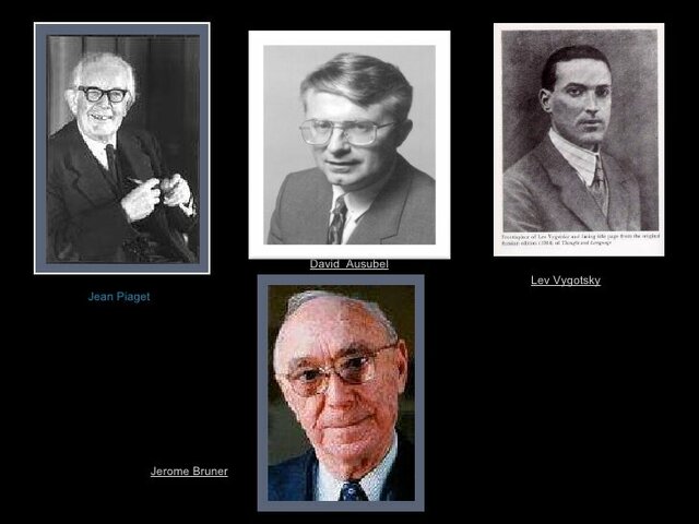 Paradigma Constructivista