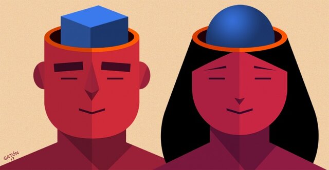 Rasgos propios de la feminidad y la masculinidad