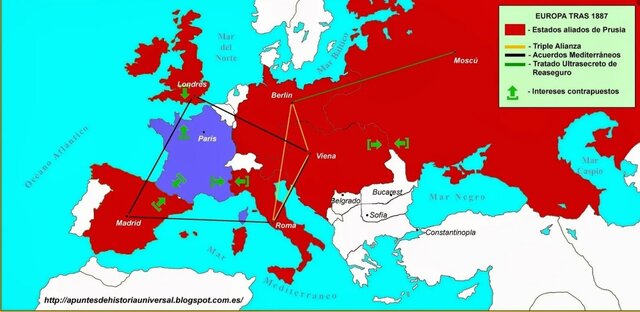 Bismark, canciller alemán. Inicio de los sistemas bismarckianos