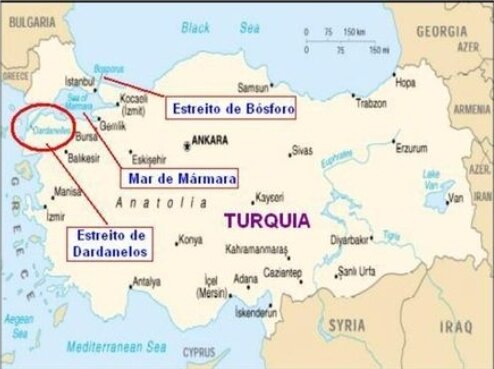 Convención  de los estrechos entre Reino Unido, Francia y el Imperio Otomano