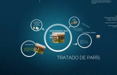 Tratado de Paris