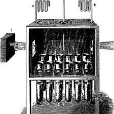 Tyndall Chamber. REFERENCE: