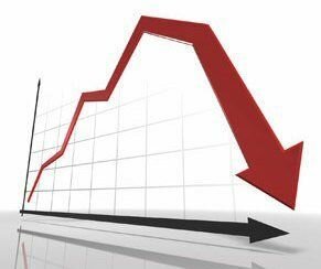 El estancamiento: 1950-1980