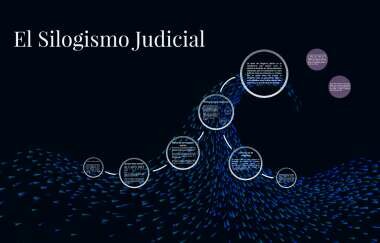SILOGISMO Y LOGICA JURIDICA