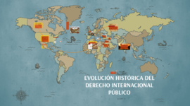 Timeline: Historia del Derecho Internacional Publico