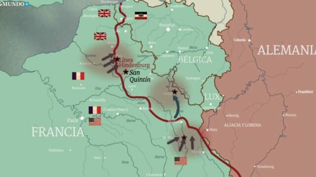 Construcción de la línea Hindemburg