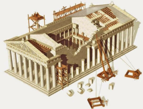 Comença la construcció del Partenon