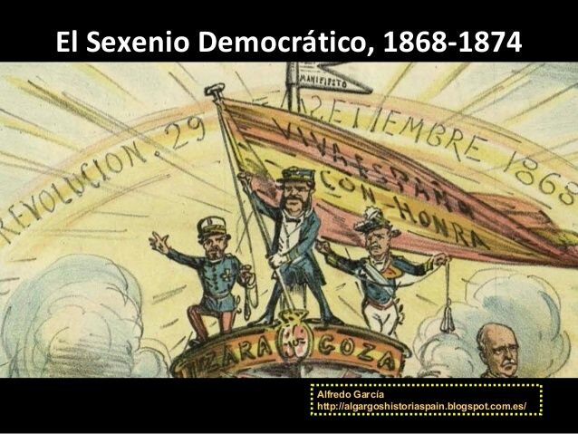 SEXENIO DEMOCRÁTICO