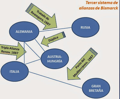 Tratado de Reaseguro