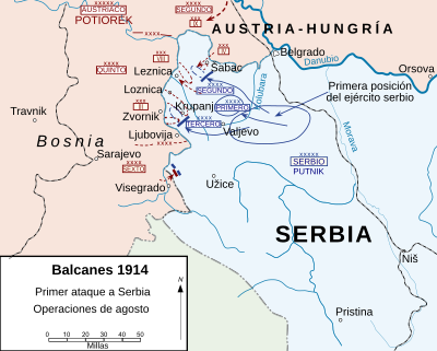Austria conquista Belgrado