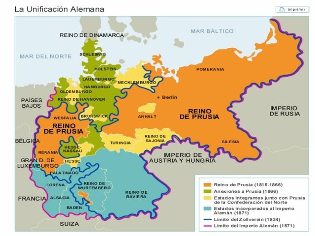 Unificació Alemanya i Itàlia.