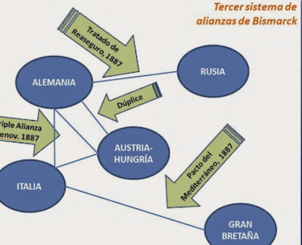 Tratado de Reaseguro