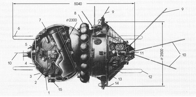 Vostok 1