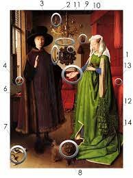 Matrimonio Arnolfini