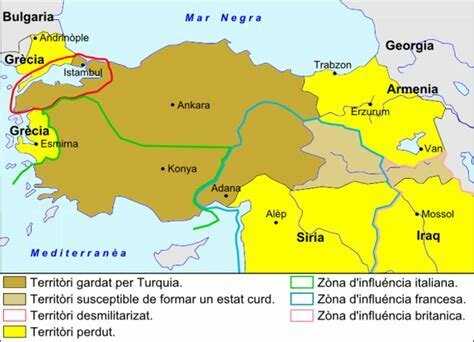 Tratado de Sévres con Turquía.