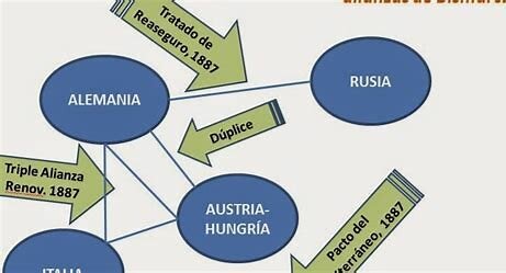 Tratado de Reaseguro