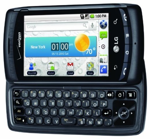 First Driod Came Out