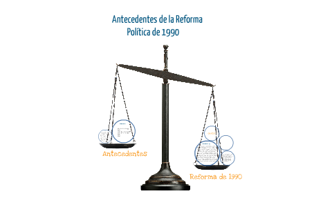 REFORMA DE 1990