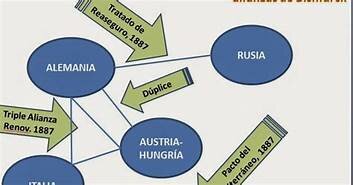 Tratado de Reaseguro