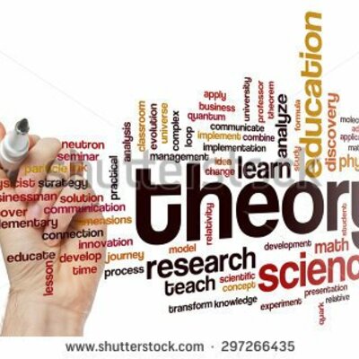 Timeline: Main theories of the Curriculum